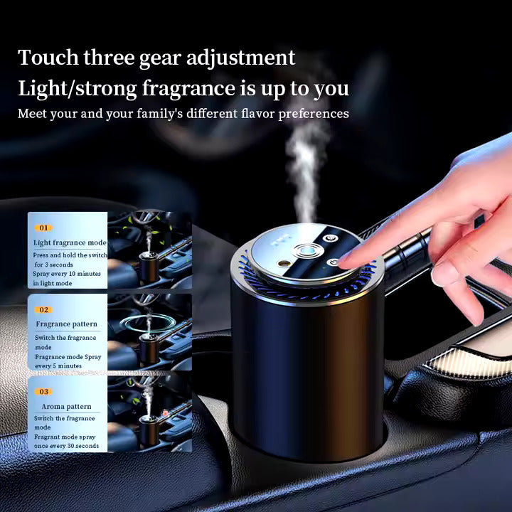 Intelligent Aromatherapy Machine