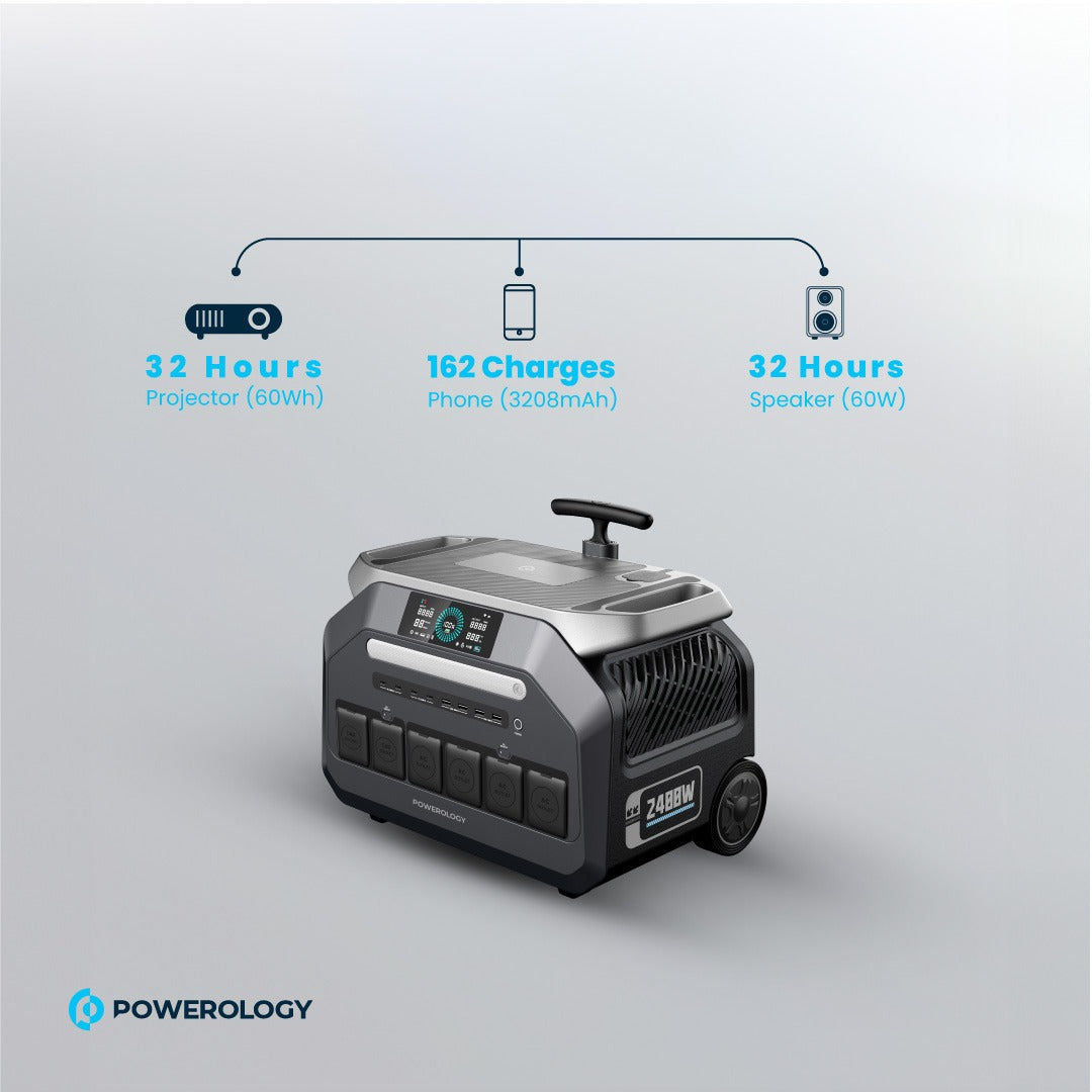 Powerology Solar Input Portable Generator