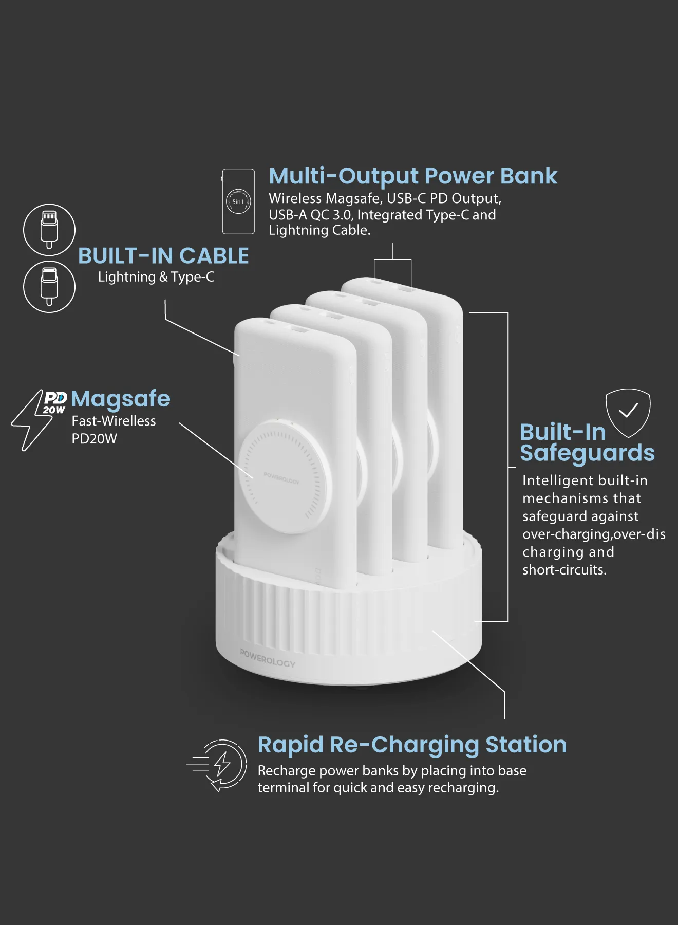 Powerology 4in1 Station 10000mAh PD 100W QC Wireless Power Bank