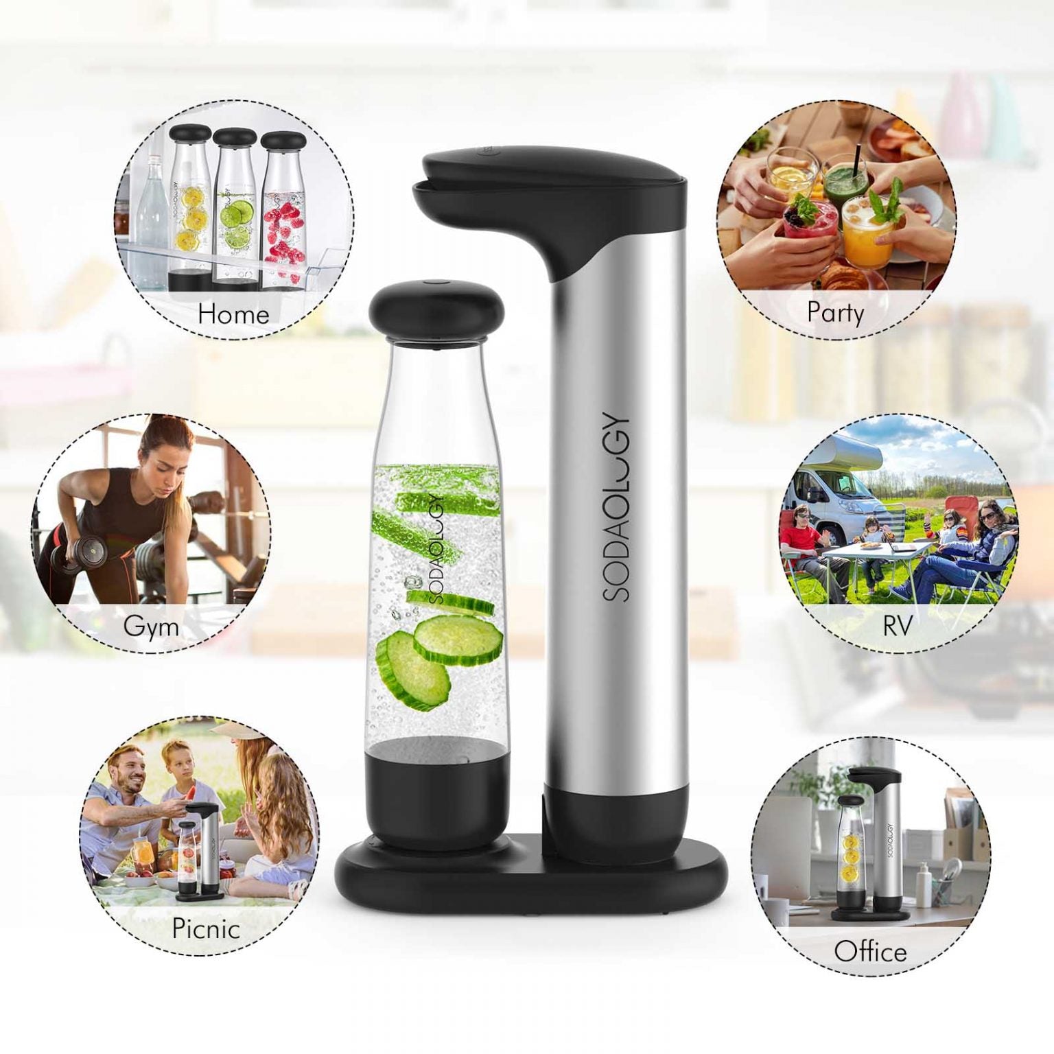 Sodaology AllFizz Soda Maker