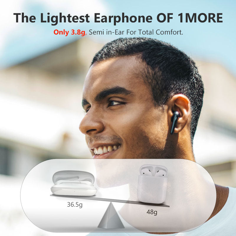 1MORE Comfobuds True Wireless HeadPhones